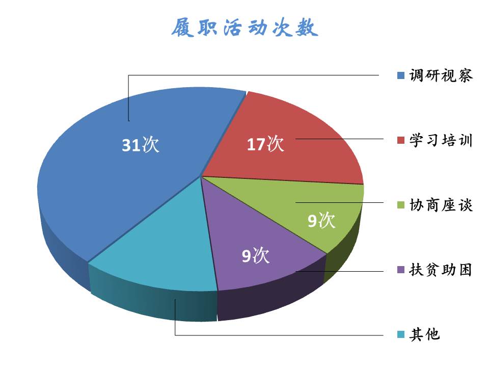 履职图_看图王.jpg