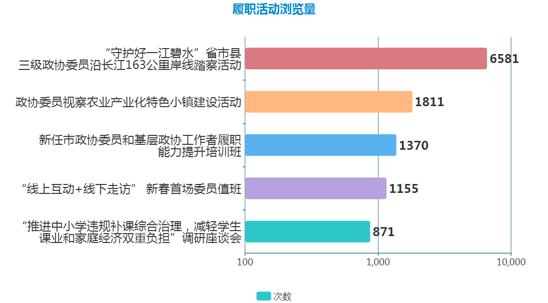 多系列条形图.png