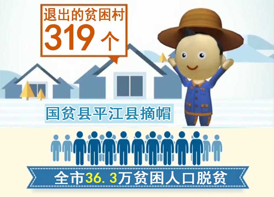 贫困村.jpg